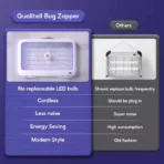 Xiaomi Qualitell K6 Rechargeable Mosquito Killer Lamp 4000V Electric UV 2000mAh - Image 3