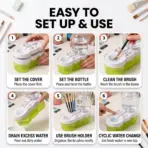 Grabie Automatic Water Cycle Paint Brush Cleaner & Rinser Tool - Image 2